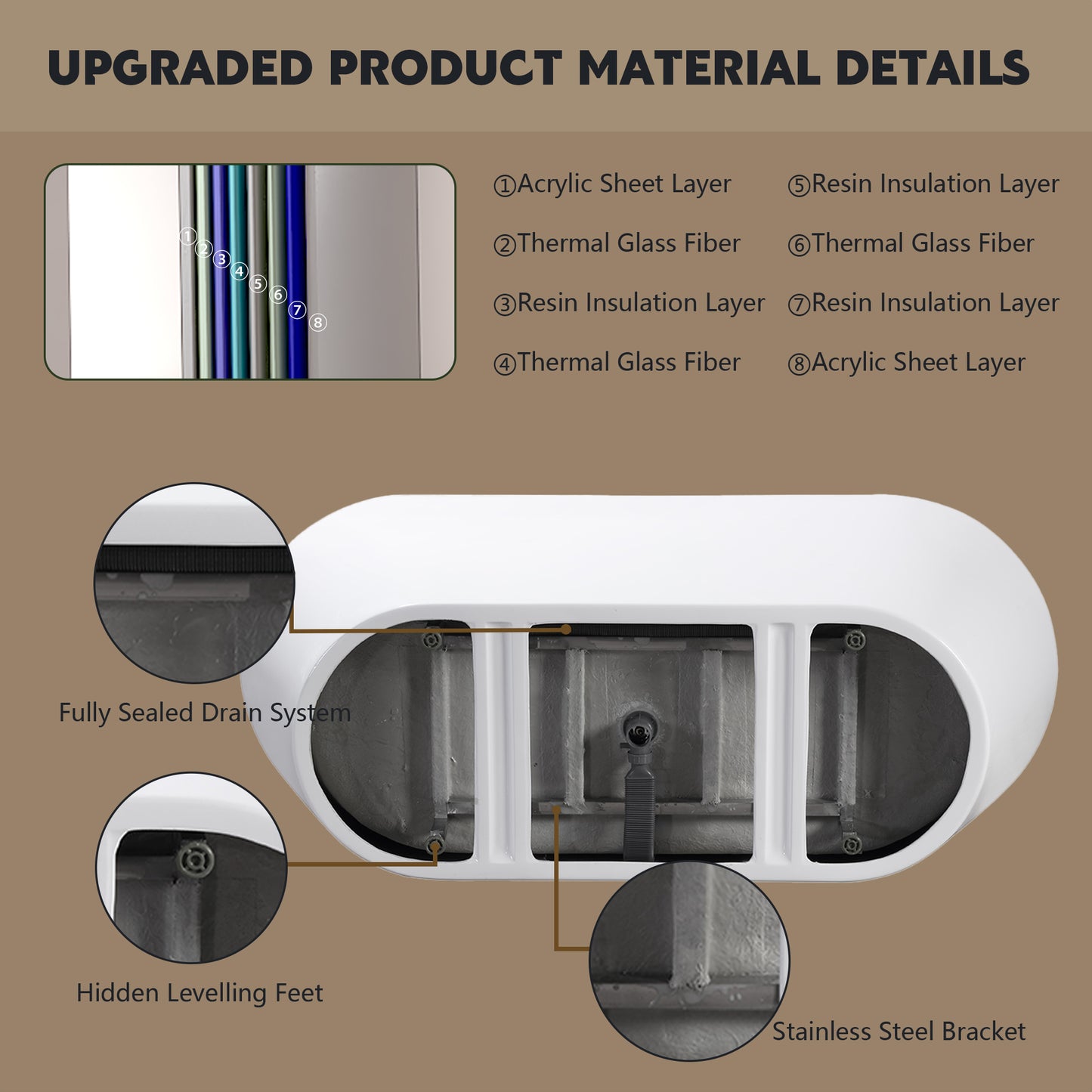 59"-67" Acrylic Freestanding Tub