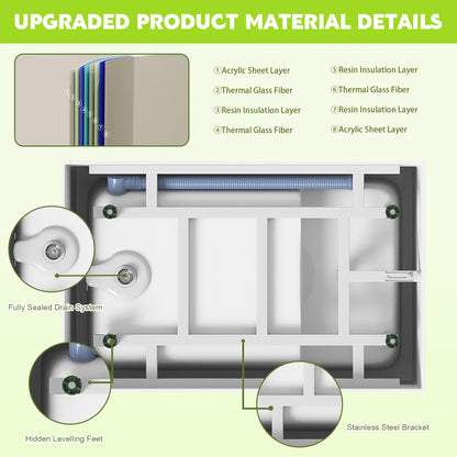 Diagram of a product's material layers and features on a green background