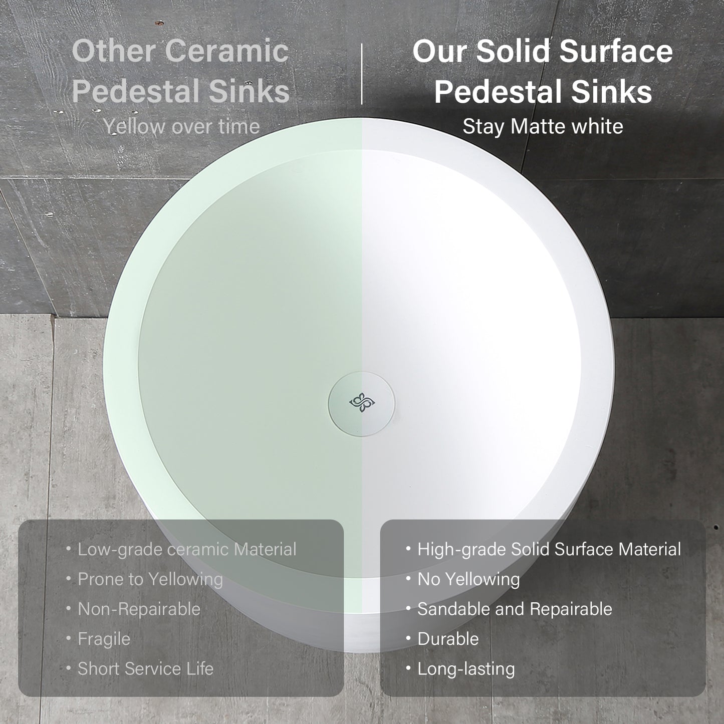 Solid Surface Circular Pedestal Bathroom Sink